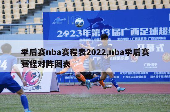 季后赛nba赛程表2022,nba季后赛赛程对阵图表